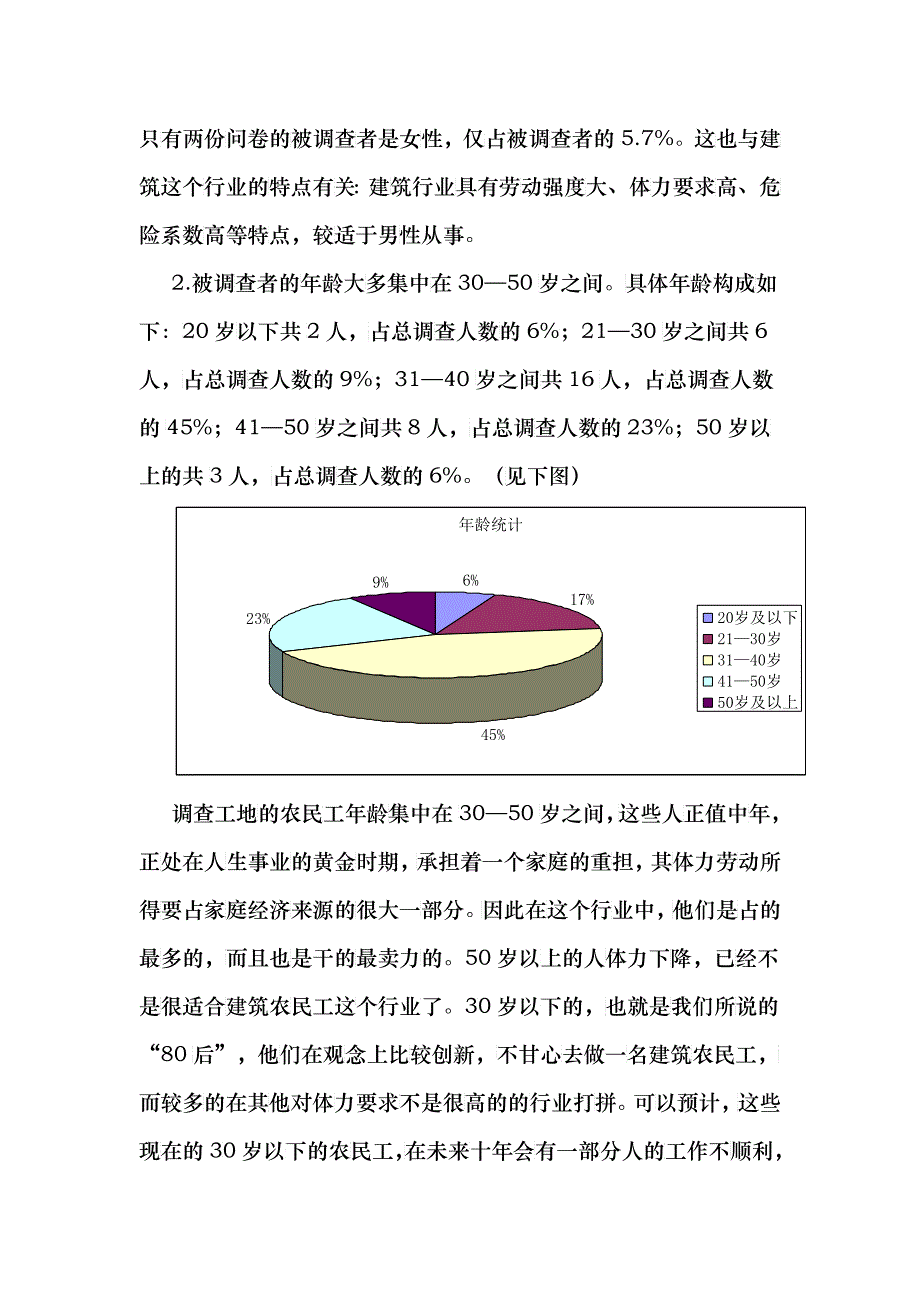 关于某工程工地农民工的调查报告_第2页