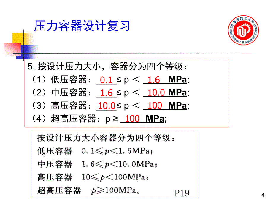 压力容器设计考前辅导_第4页