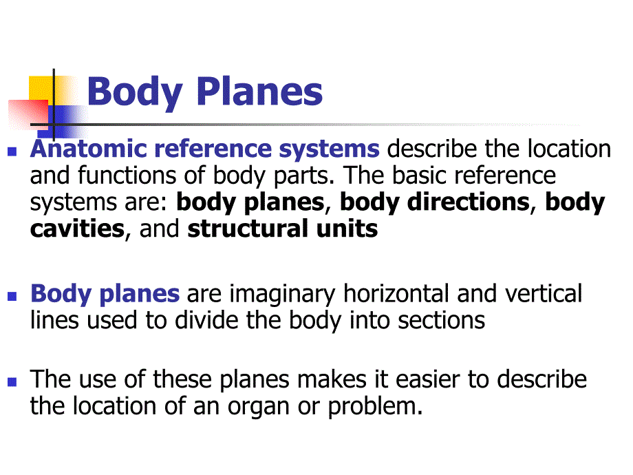 Planes amp; Body Cavities计cavities amp；体_第1页