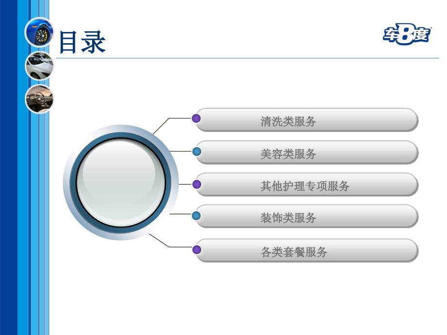 汽车清洗美容项目培训_第2页