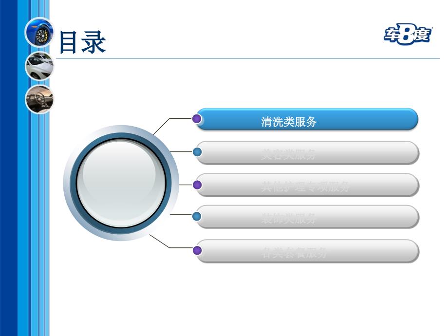 汽车清洗美容项目培训_第3页