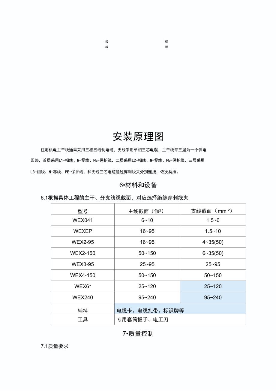 绝缘穿刺线夹施工工法_第4页