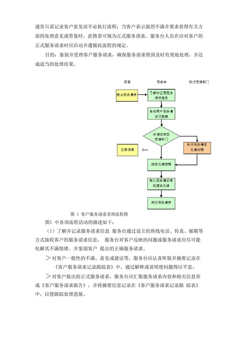 服务台工作流程_第5页