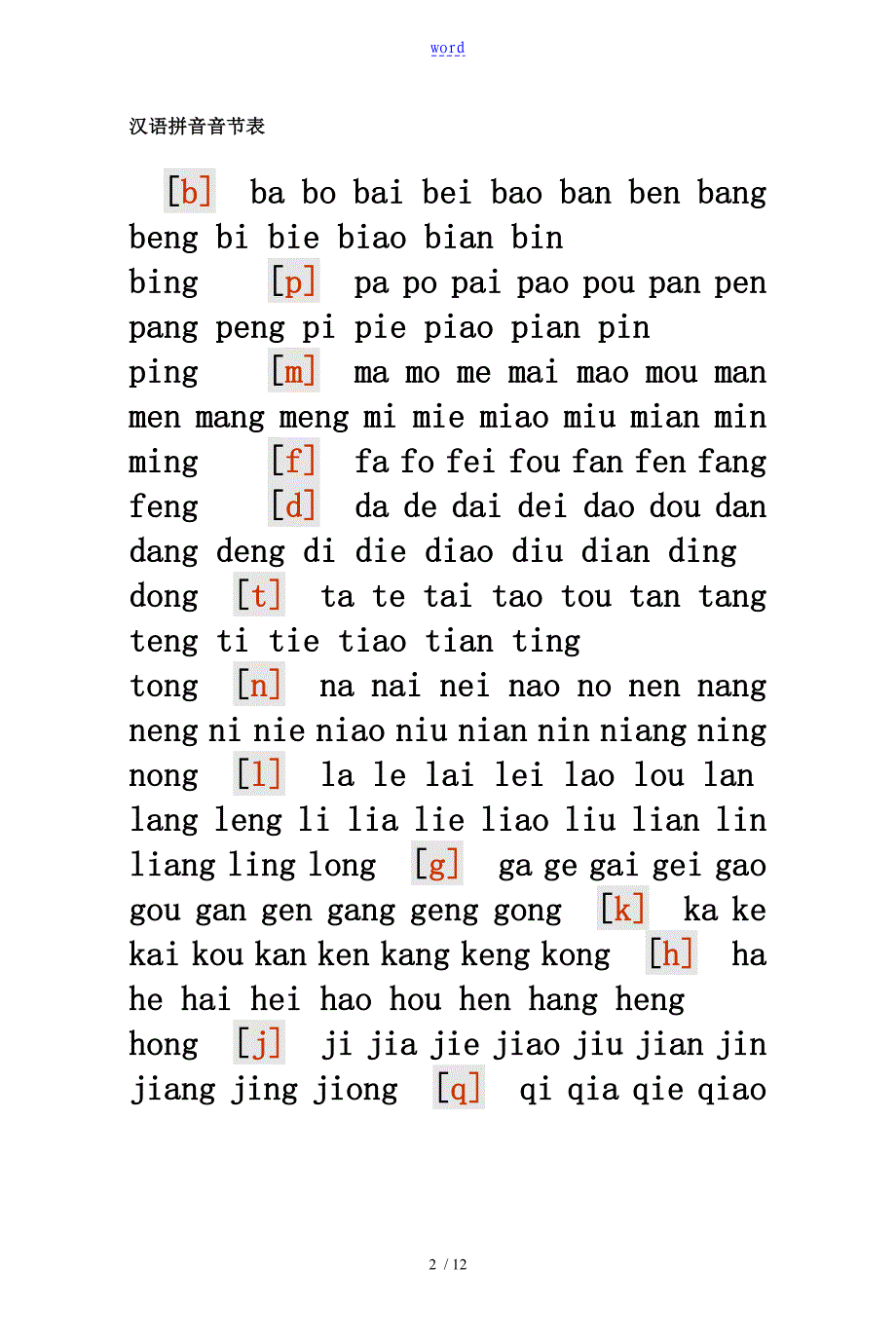 汉语拼音字母表及读法图_第2页
