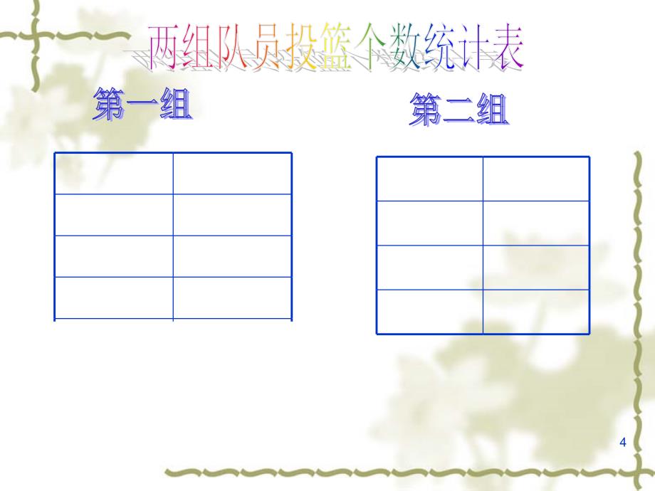 平均数的再认识课堂PPT_第4页