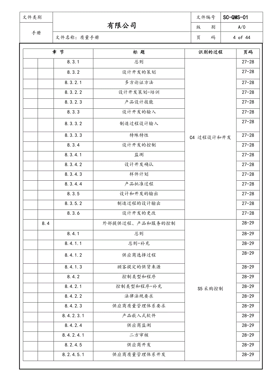 IATF16949质量手册仅供学习用_第4页