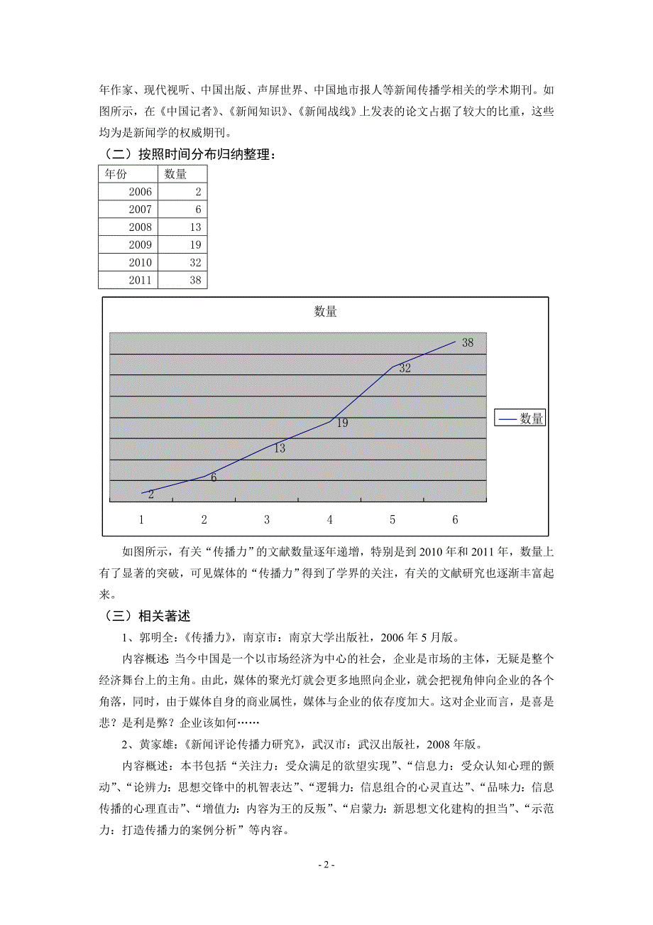 传播力文献综述.doc_第3页