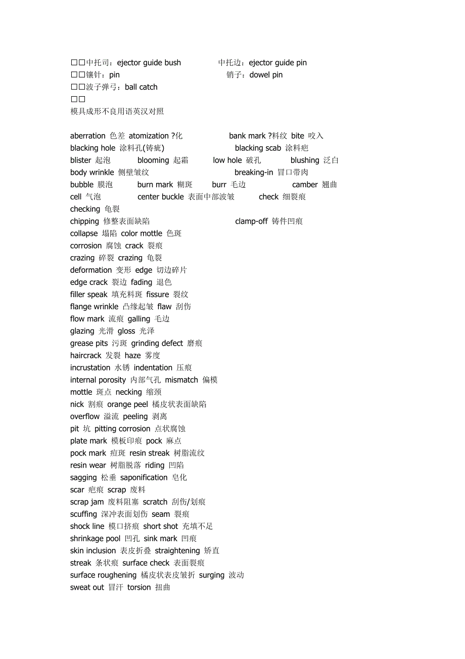 模具专业英语词汇doc.doc_第2页