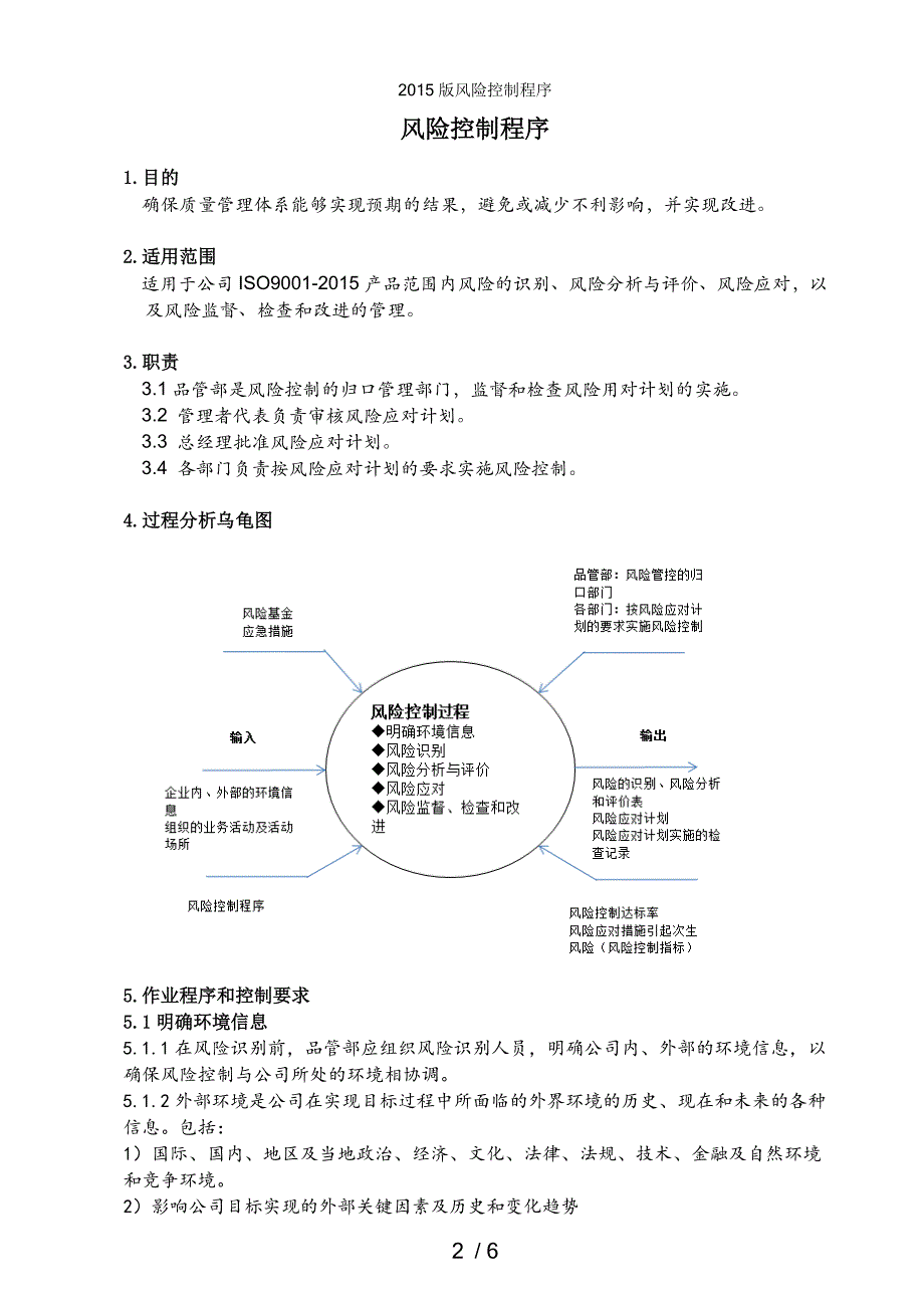 版风险控制程序_第2页