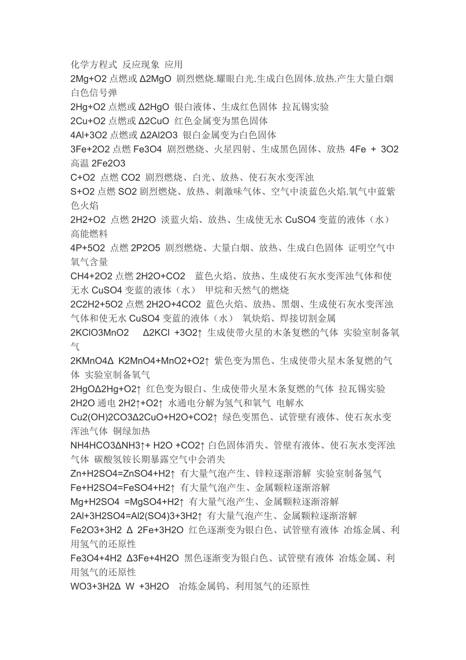 化学方程式反应现象应用_第1页