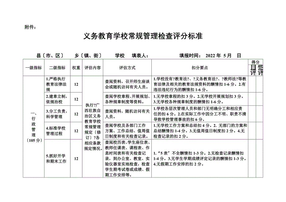 最新义务教育学校常规管理检查评标准_第2页