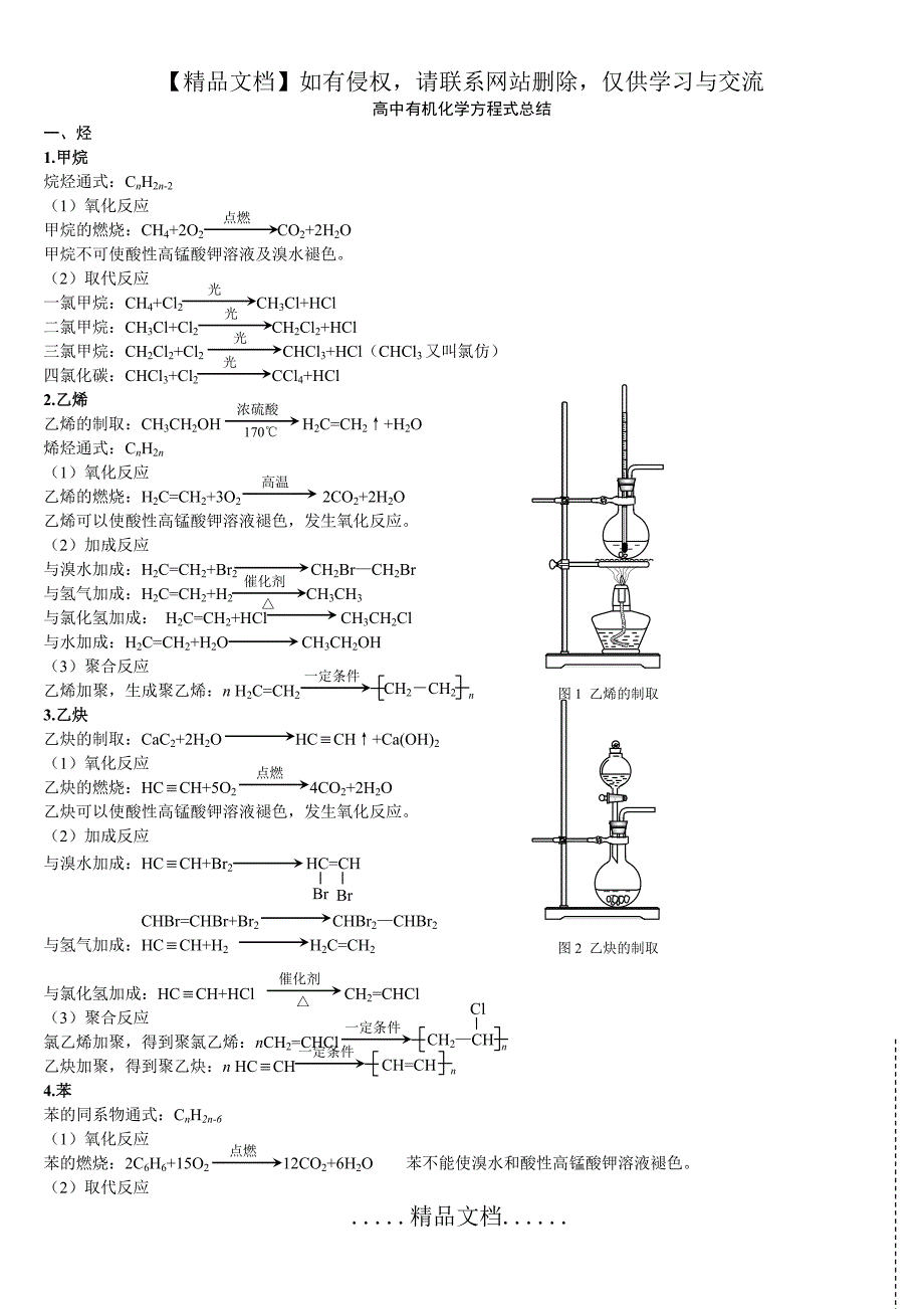 (完美版)高中有机化学方程式总结87098_第2页