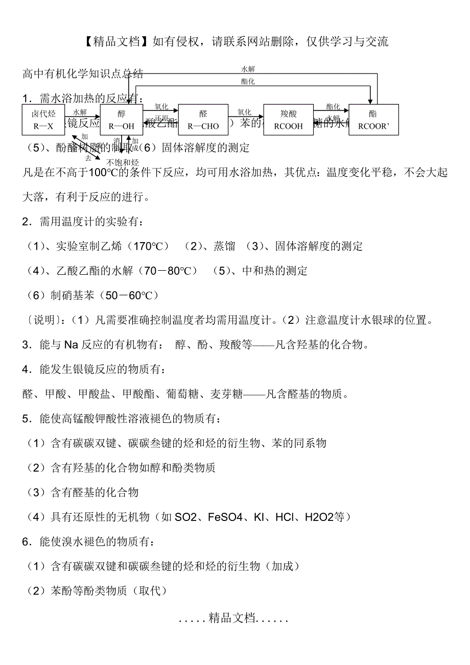 (完美版)高中有机化学方程式总结87098_第5页