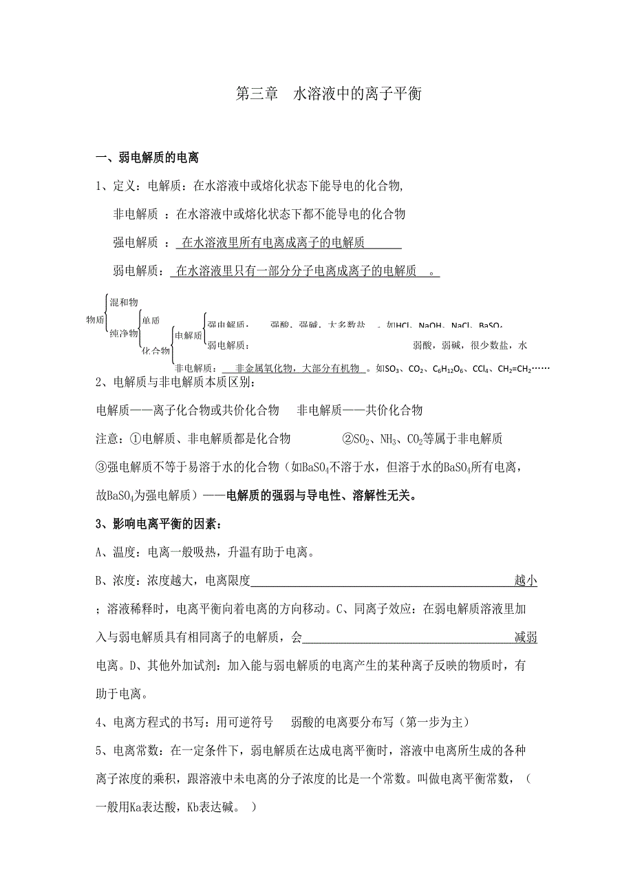 2023年高中化学选修知识点归纳很不错.doc_第1页