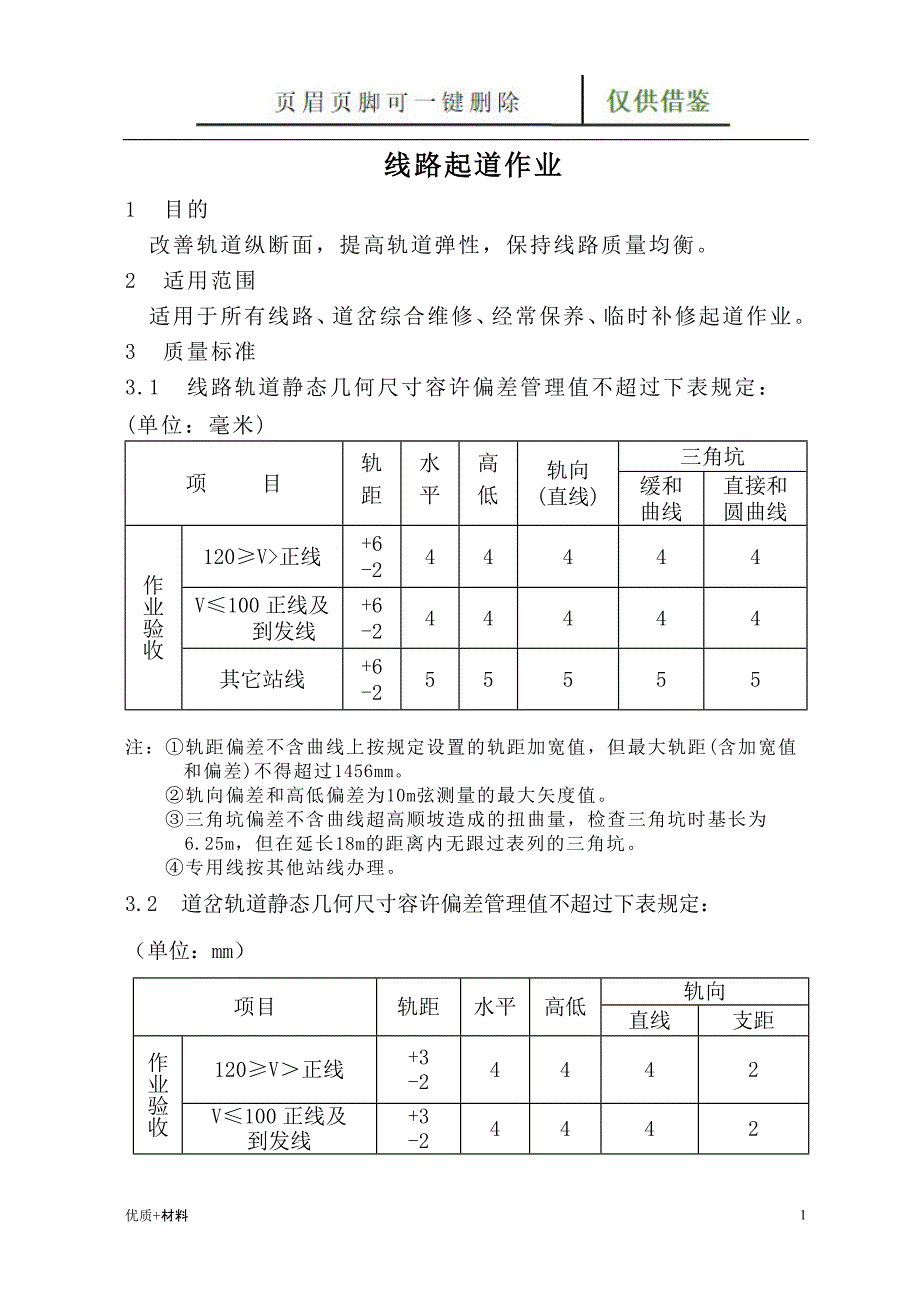 线路起道作业（教育教学）_第1页