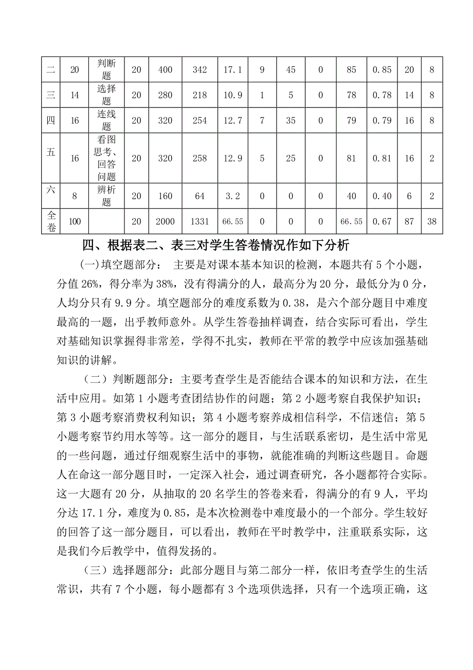 四年级品德与社会期末成绩分析表_第3页