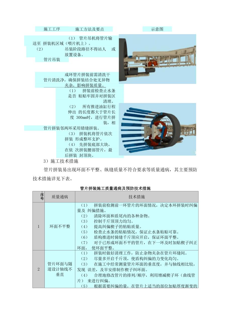 管片拼装施工方法与技术措施_第2页