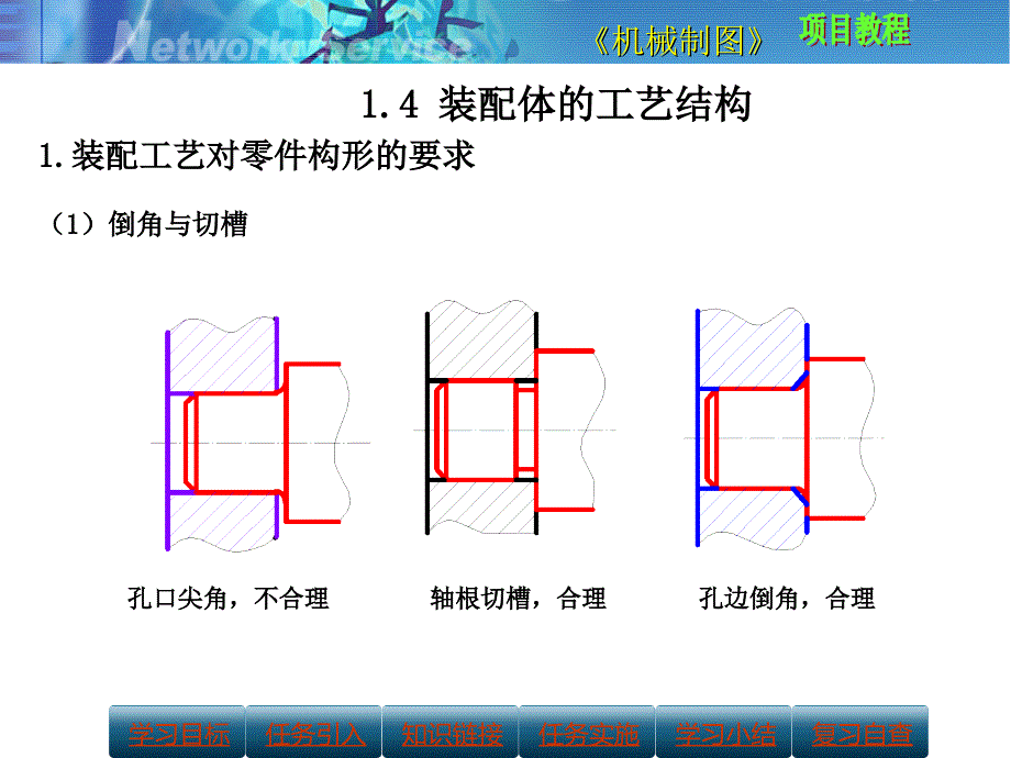 装配图工艺结构_第2页