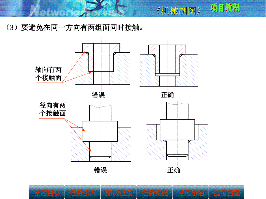 装配图工艺结构_第4页