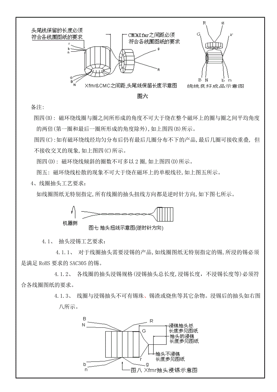 线圈加工要求与承认检验规格书课件_第4页