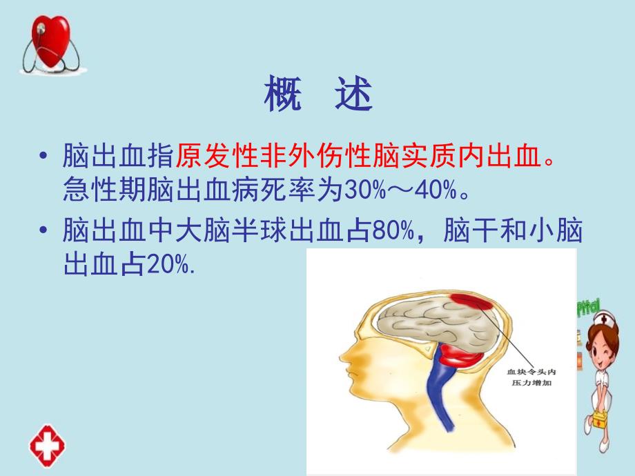 脑出血病人的护理ppt_第3页