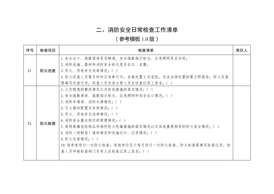 小学消防安全责任清单_第4页