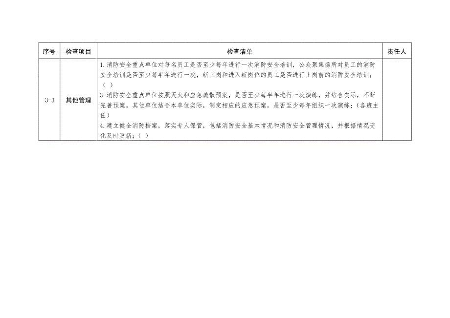 小学消防安全责任清单_第5页