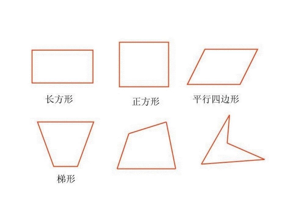 最新平行四边行和梯形2PPT课件_第3页