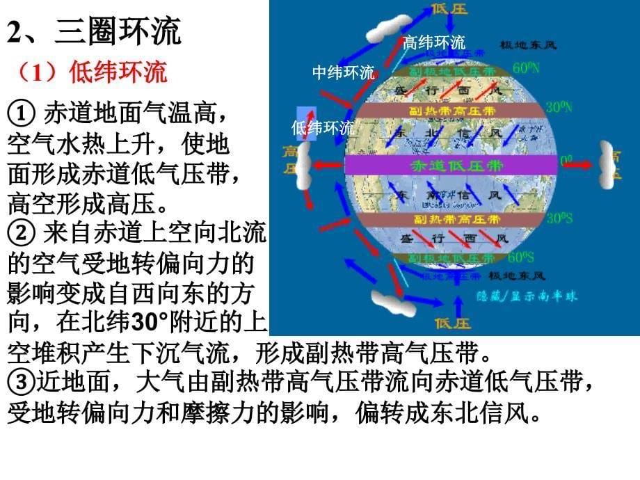 气压带和风带_第5页