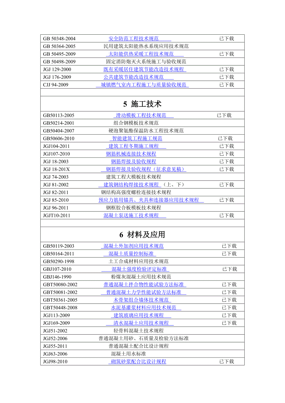 现行建筑施工规范大全》目录7月更新版_第3页