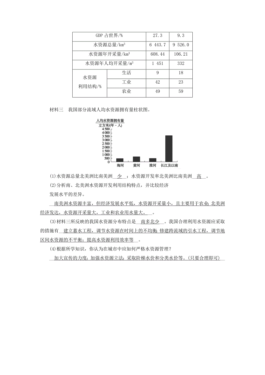 【精选】高中地理必修一人教版练习：第3章 第3节 水资源的合理利用 巩固 Word版含答案_第3页