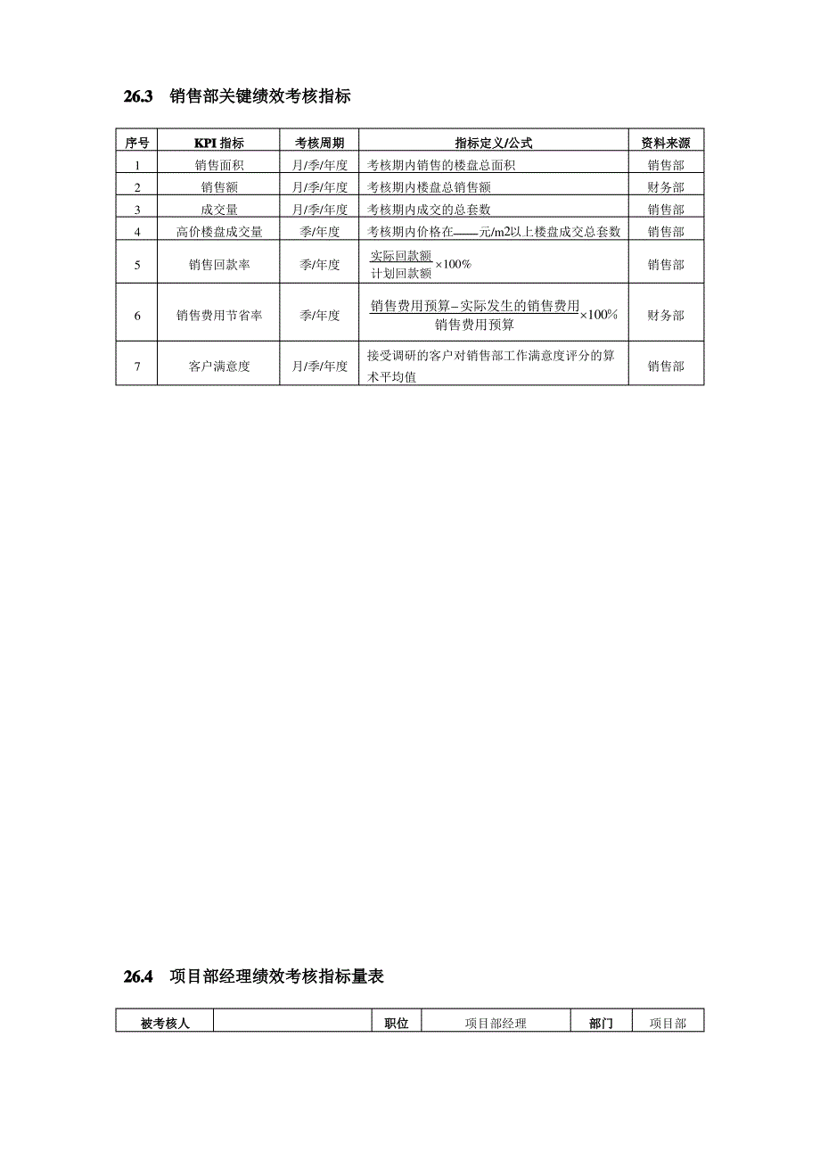 房地产企业绩效考核全案_第2页