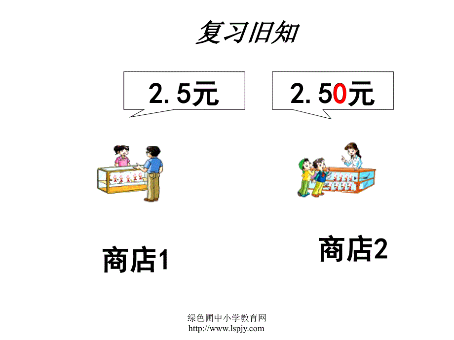 苏教版数学五年级上册《小数的性质》公开课PPT课件.ppt_第3页