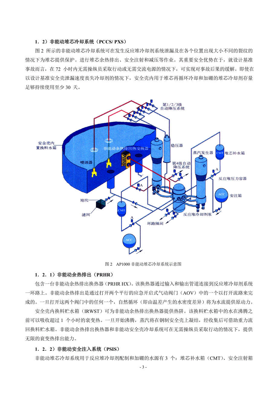 AP1000核岛系统的认识及模拟指导书.doc_第3页