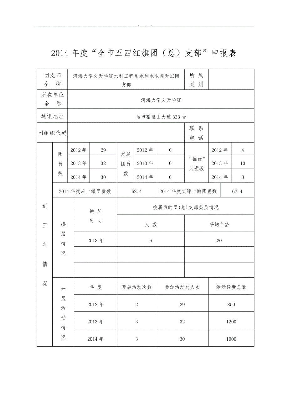 2014年度团支部申请表_第1页