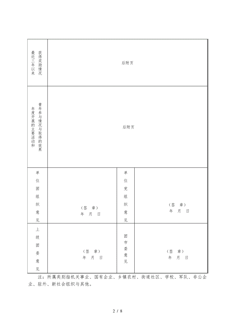 2014年度团支部申请表_第2页