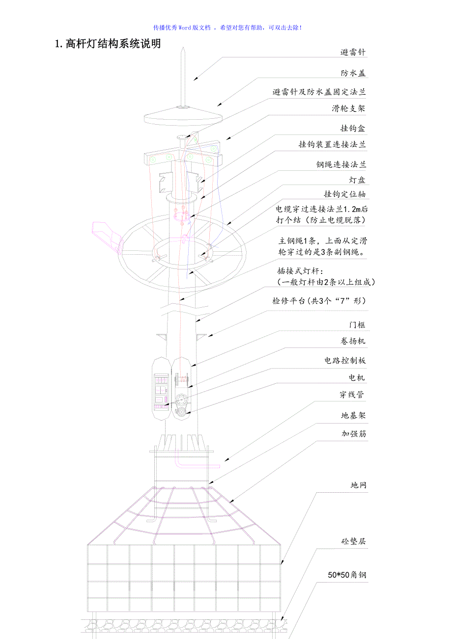 高杆灯安装使用说明书Word版_第2页