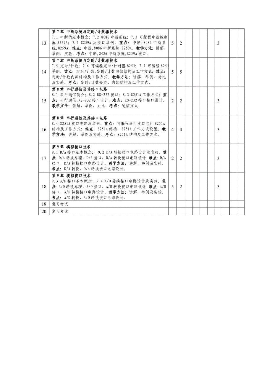 青海师范大学_第5页