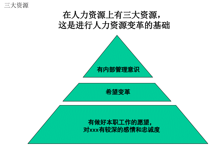 麦肯锡企业战略规划模板00_第4页