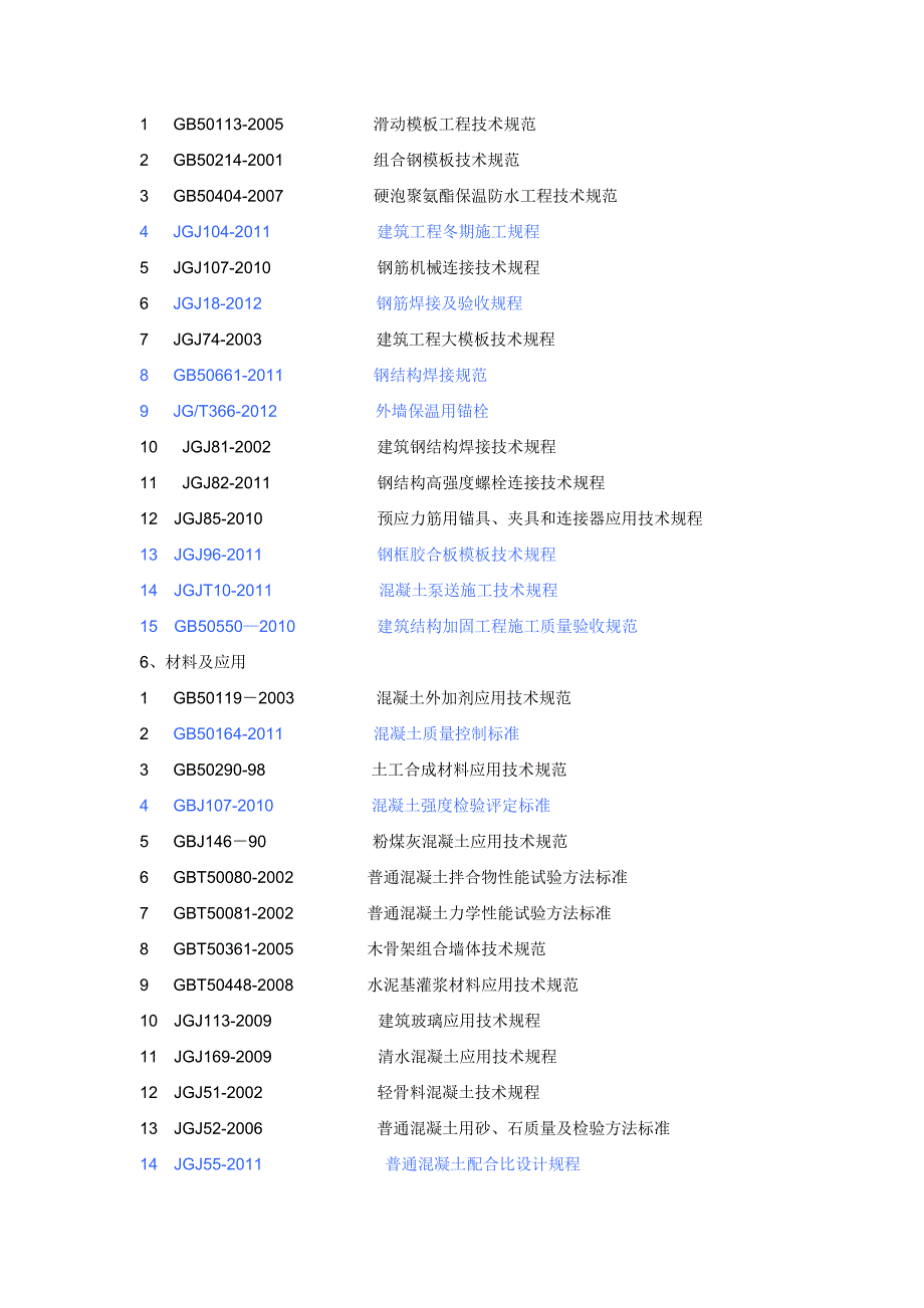 最新现行建筑施工规范大全全部电子版文件目录11月20日修订_第4页