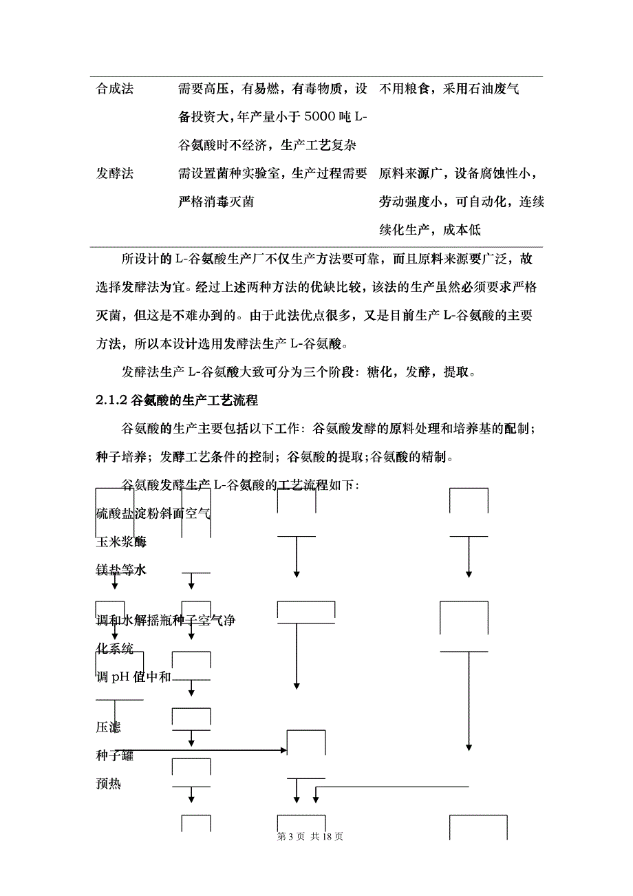 50吨L-谷氨酸生产车间设计_第3页