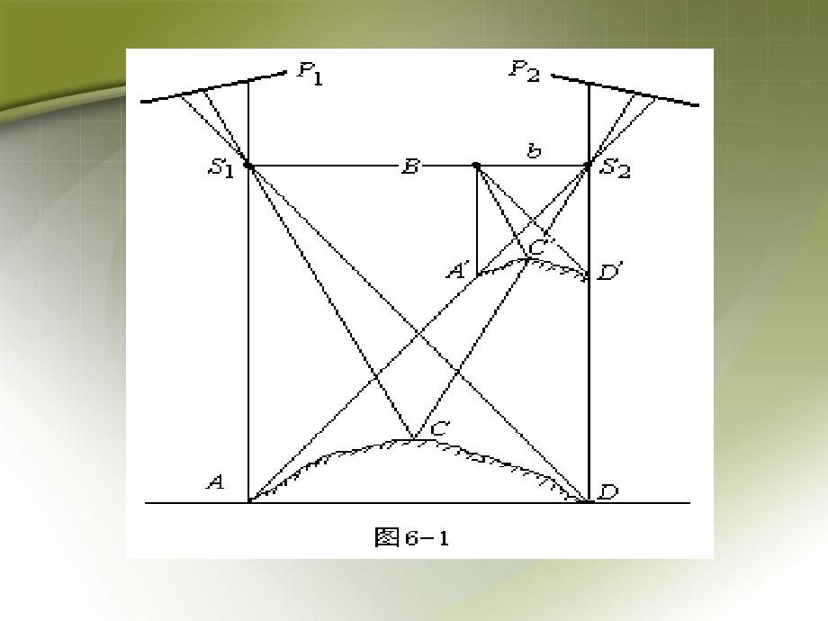 双像投影测PPT课件_第4页