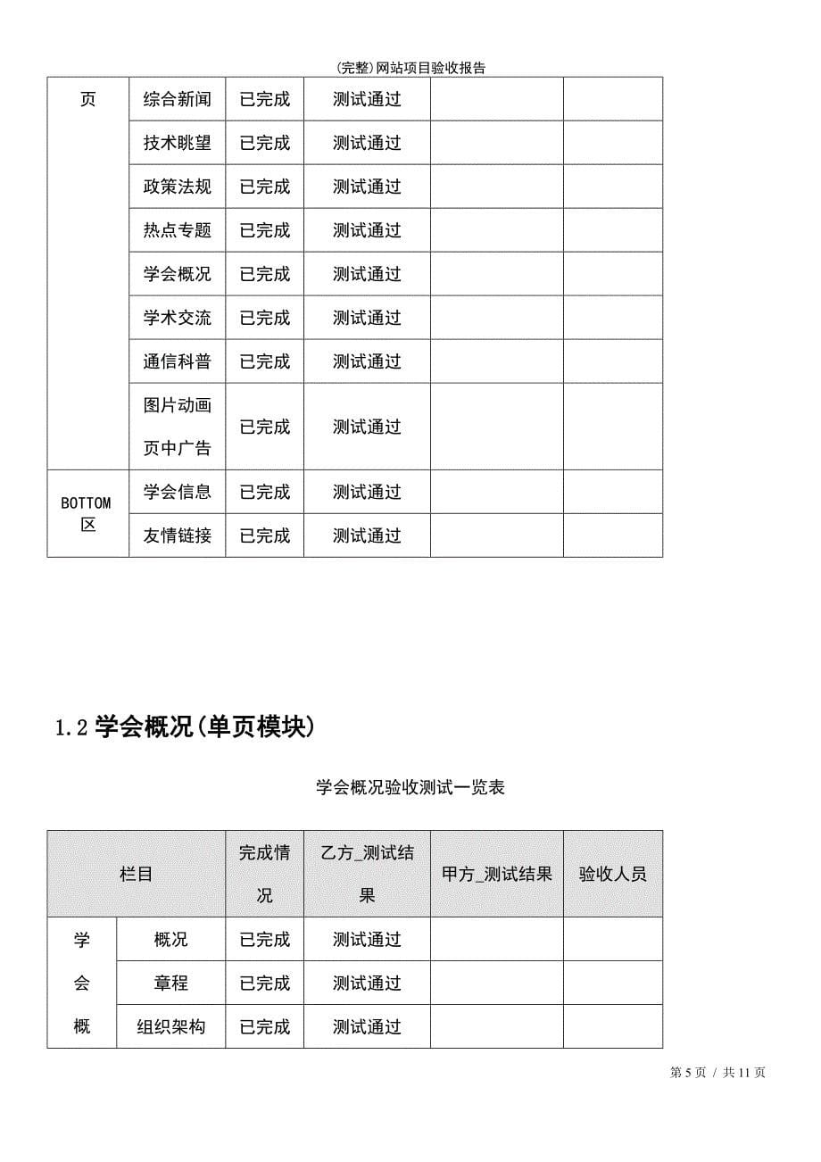 (最新整理)网站项目验收报告_第5页