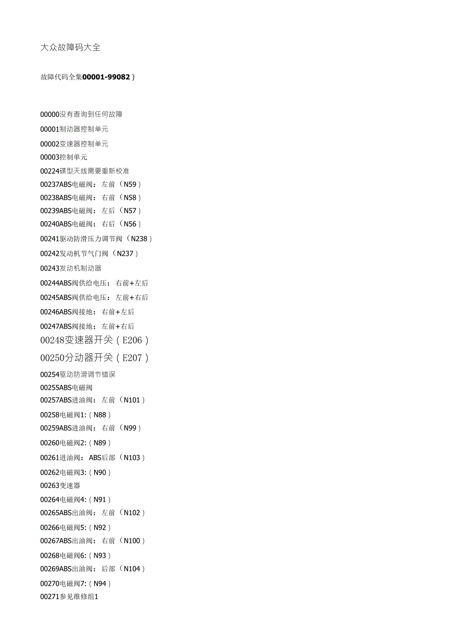 大众故障码大全_第1页