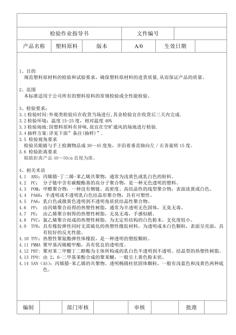 塑料原料检验标准_第1页