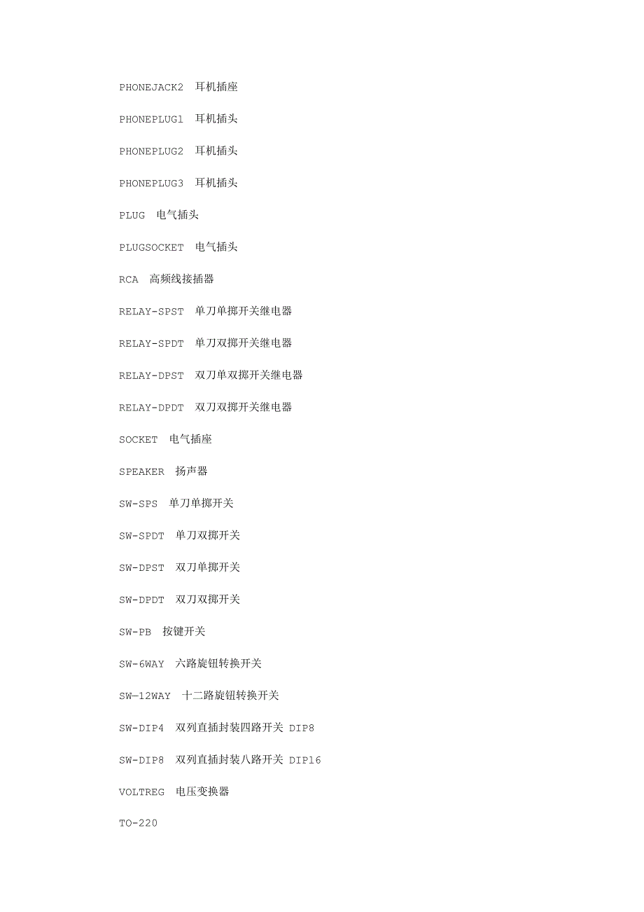 protel常用词汇.doc_第2页