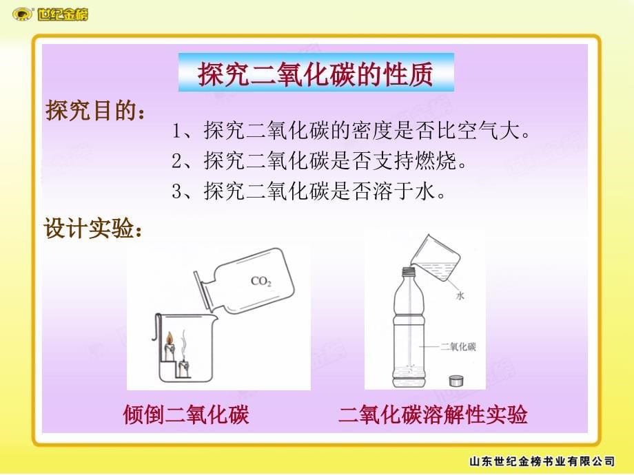 课题3__二氧化碳和一氧化碳_第5页