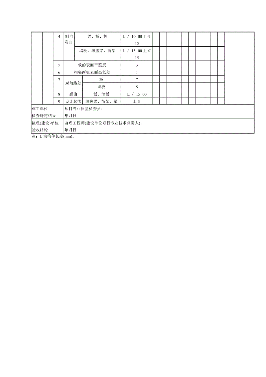 模板分项工程预制构件模板安装检验批质量验收记录J_第2页