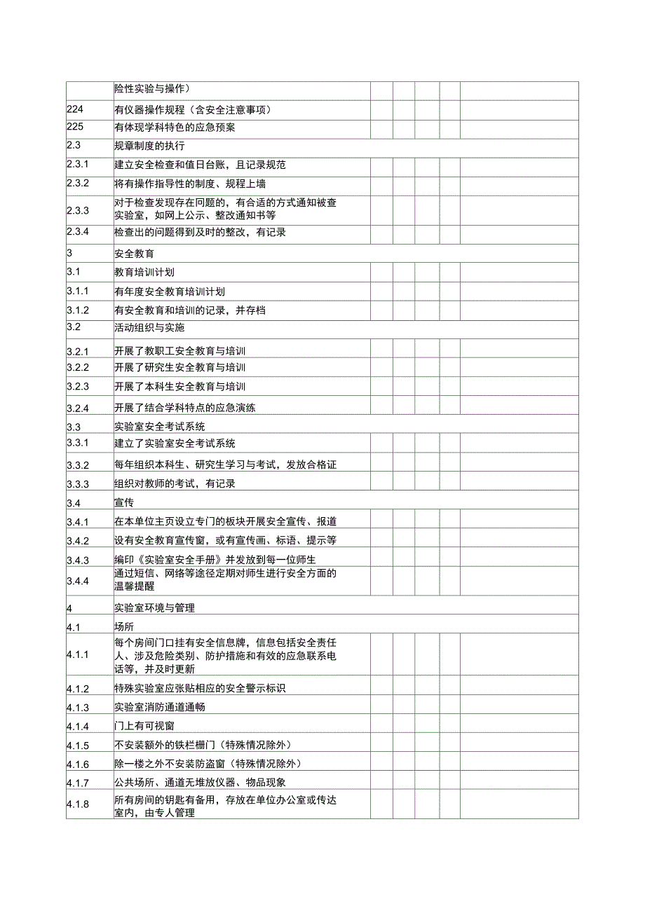 高校实验室安全检查项目总表_第2页