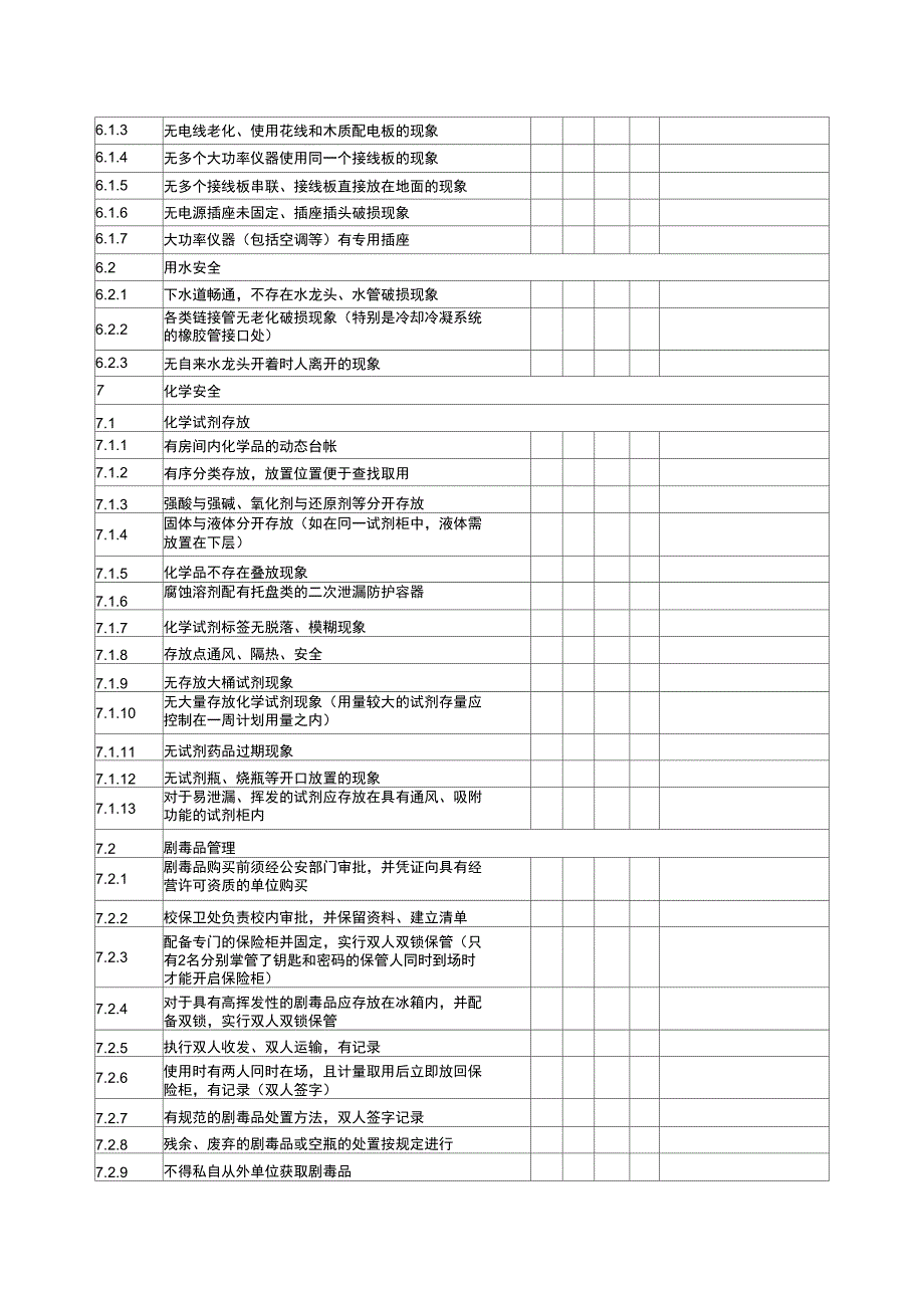 高校实验室安全检查项目总表_第4页